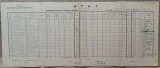 Stat prezenta si achitarea salariului, Cernauti 1944, Mitropolia Bucovinei