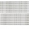 Set barete led , Televizor Philips 55 inch , 14 barete cu 7 led-uri