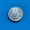 5 Fen 1982 China-AUNC++
