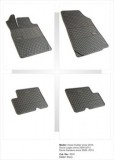 Covorase Cauciuc Dacia Duster Logan Sandero Frogum, Dedicate, Premium, Fara Miros, Margine Protectie 1cm, Impermeabile, Striate