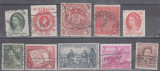 M2 - R1 24 - TIMBRE FOARTE VECHI - AUSTRALIA, Istorie, Stampilat