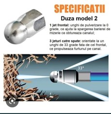 Furtun presiune cura?are tevi sarpe desfundare canalizare set my Project foto