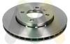 MOTAQUIP LVBD1669 COATED Disc frana