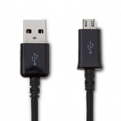 Cablu Micro USB Incarcare Rapida