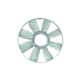NRF Paleta ventilator, racire motor