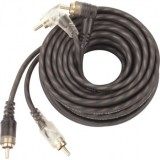 Cablu RCA Auto Ground Zero GZCC 5.1XLC, 5m, Ecranat, Stereo, Conector Unghiular