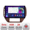 Navigatie dedicata Nissan Patrol Edonav ecran 13&quot; 2K 8 si 128 Android Waze USB Navigatie 4G 360 Toslink Youtube Radio KIT-patrol si E CarStore Technol