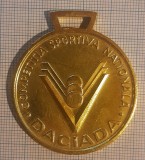 Medalii Daciada, sport, variante, anii 1980