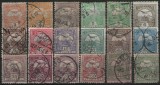 Ungaria 1900-1904 - turul, serie stampilata incompleta