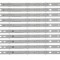 Set barete led , Televizor Sony 40 inch , 10 barete cu 5 led-uri