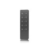 Telecomanda 4 zone banda led