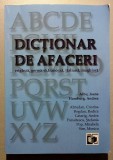 Dictionar de afaceri/economic - engleza, germana, franceza, italiana, maghiara - I. Albu *Rasfoieste, citeste!