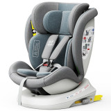 Cumpara ieftin Scaun Auto Tweety Plus DELUXE BUF BOOF iSIZE LightBlue cu Isofix rotativ 360 grade 40-150 cm