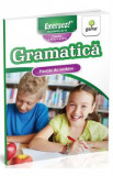 Gramatica: Partile de vorbire - Clasa 3-4