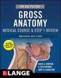 The Big Picture: Gross Anatomy, Medical Course &amp; Step 1 Review, Second Edition