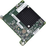 Placa de retea blade HP FlexFabric 20Gb 2-port 650M 701535-001 700765-001