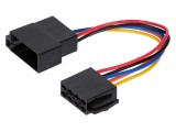 Soclu și Mufă ISO PIN 5