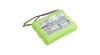 Acumulator 3000mAh Cameron Sino pentru Wolf Garten GH60, GX-M, GS40, 7099-056