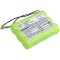 Cameron Sino 3000mAh WOLF Garten GH60,GX-M,GS40 Baterie