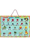 Cumpara ieftin Plansa educationala Fructe pentru copii, ilustratii color, invatare limbi straine (RO, EN, FR, DE), gradinita, scoala