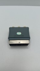 RCA - SCART - XBOX 360 FAT