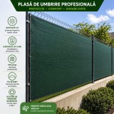 Plasa umbrire 95%, verde, 2 m x 10 m, aditivata UV