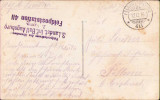 HST CP65 Carte poștală 1916 Feldpoststation 411, Circulata, Printata