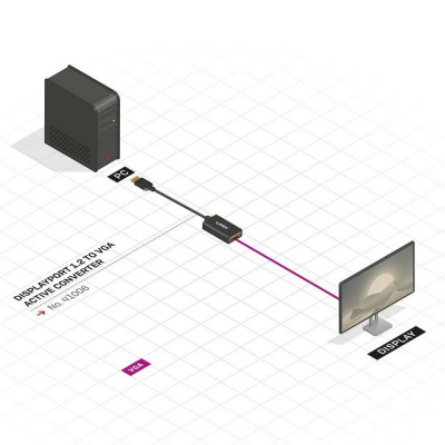 Adaptor Activ Lindy DisplayPort to VGA LY-41006 foto