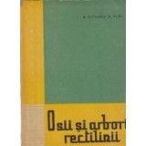 Osii si arbori rectilinii