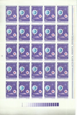 TSV$ - 1981 LP 1034 ALINIEREA PLANETELOR, SERIA IN COALA COMPLETA MNH/** LUX foto