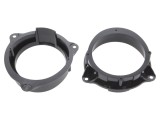 Cadru difuzor 130mm pentru Mercedes Citan și Renault Kangoo