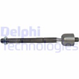 Delphi Articulatie axiala, cap de bara