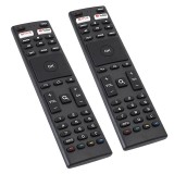 Cumpara ieftin Set 2 telecomenzi TV compatibile Allview, Netflix si Youtube