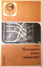 Nomograme pentru radioamatori, vol. 1, 2 (1973) foto