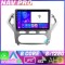 Navigatie Ford Mondeo 2006 2010 KIT MONDEO AC EDOTEC-LITE Android Ecran 720P Octa Core 8 128 Carplay CarStore Technology