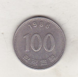 bnk mnd Coreea de Sud 100 won 1988