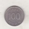 bnk mnd Coreea de Sud 100 won 1988