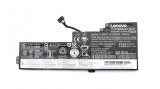 Baterie interna Laptop, Lenovo, ThinkPad T480 Type 20L5, 20l6, 11.5V, 2095mAh, 24Wh