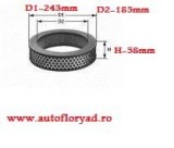 Filtru Aer Renault 19 Chamade, Super 5, Ford Capri, Peugeot, Saab, Clean Filters MA153 (C2545, A575)