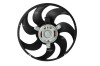 NRF 47911 Ventilator, radiator