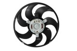 NRF 47911 Ventilator, radiator