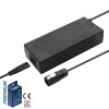 &Icirc;ncărcător premium Ewheel 60V (66.4 V) 2A conector LP-16 &ndash; Valabil pentru Dualtron