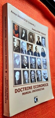Doctrine economice Manual universitar - Anca Dodescu, Ioana Pop Cohut foto