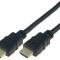 Cablu HDMI 1.4 10m Negru