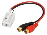 Cabluri Audio Adaptor Aux RCA