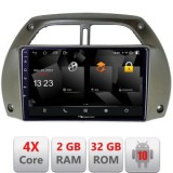 Navigatie Toyota Rav 4 2000-2004 Android Ecran 720P Quad Core 2+32 carplay android auto CarStore Technology