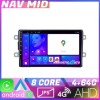 Navigatie Dacia dupa 2012 KIT Dacia EDOTEC-LITE Android Ecran 720P Octa Core 4 64 Carplay CarStore Technology