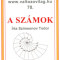 A sz&aacute;mok - Dr. Szimeonov Todor