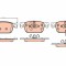 TRW GDB2127 set placute frana,frana disc