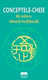 Conceptele-cheie din cultura chineza traditionala - Fundatia culturala Ideea Europeana